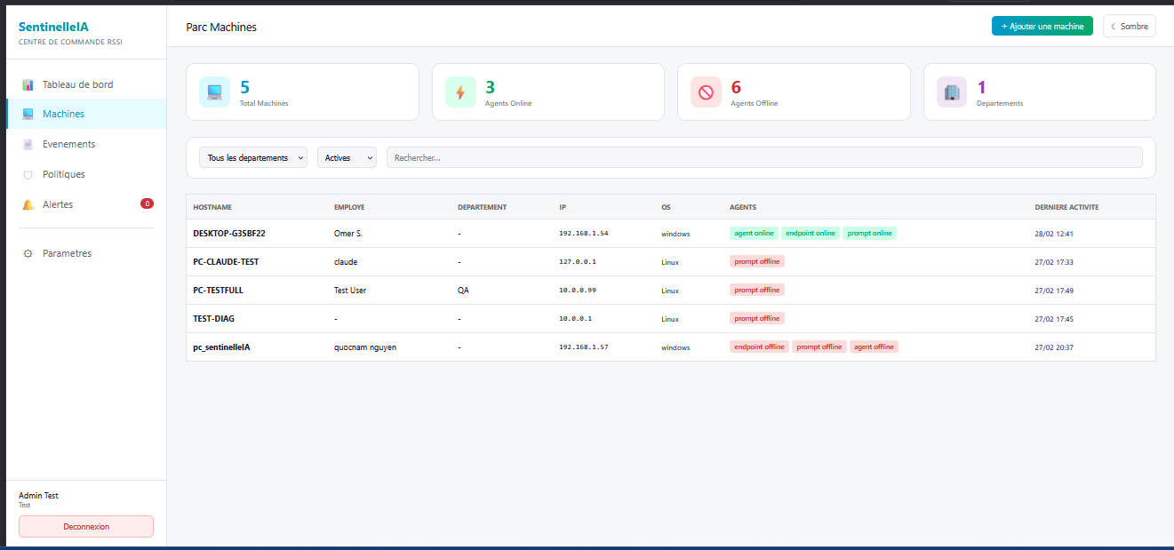Parc machines SentinelleIA — Supervision multi-agent
